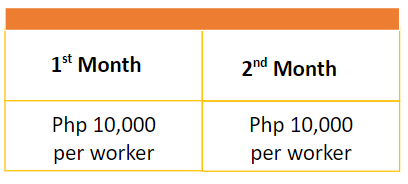 Referrals