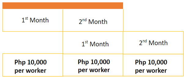 Referrals